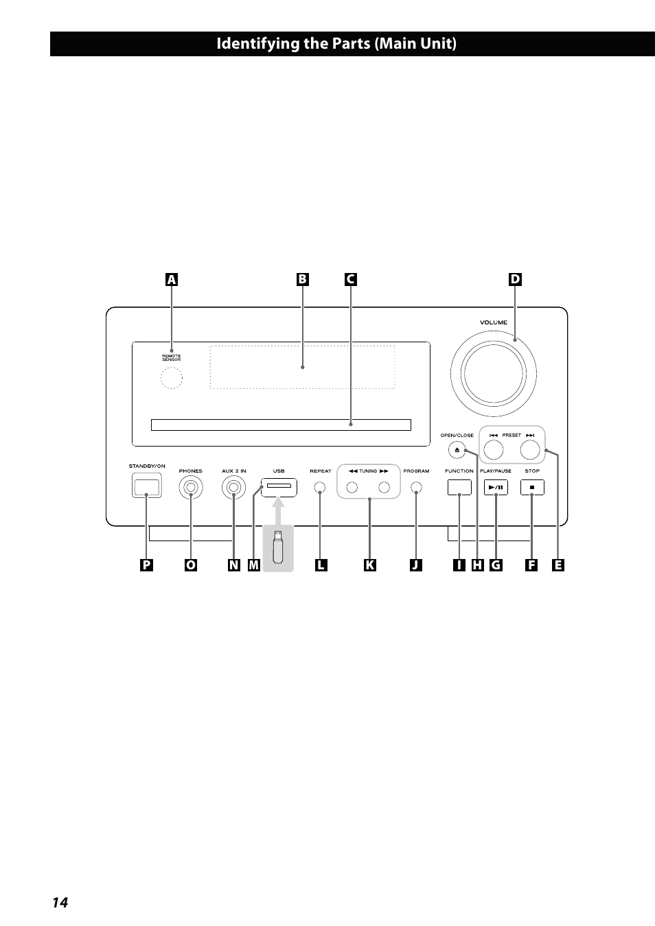 Identifying the parts (main unit) | Teac MCDV600 User Manual | Page 14 / 48