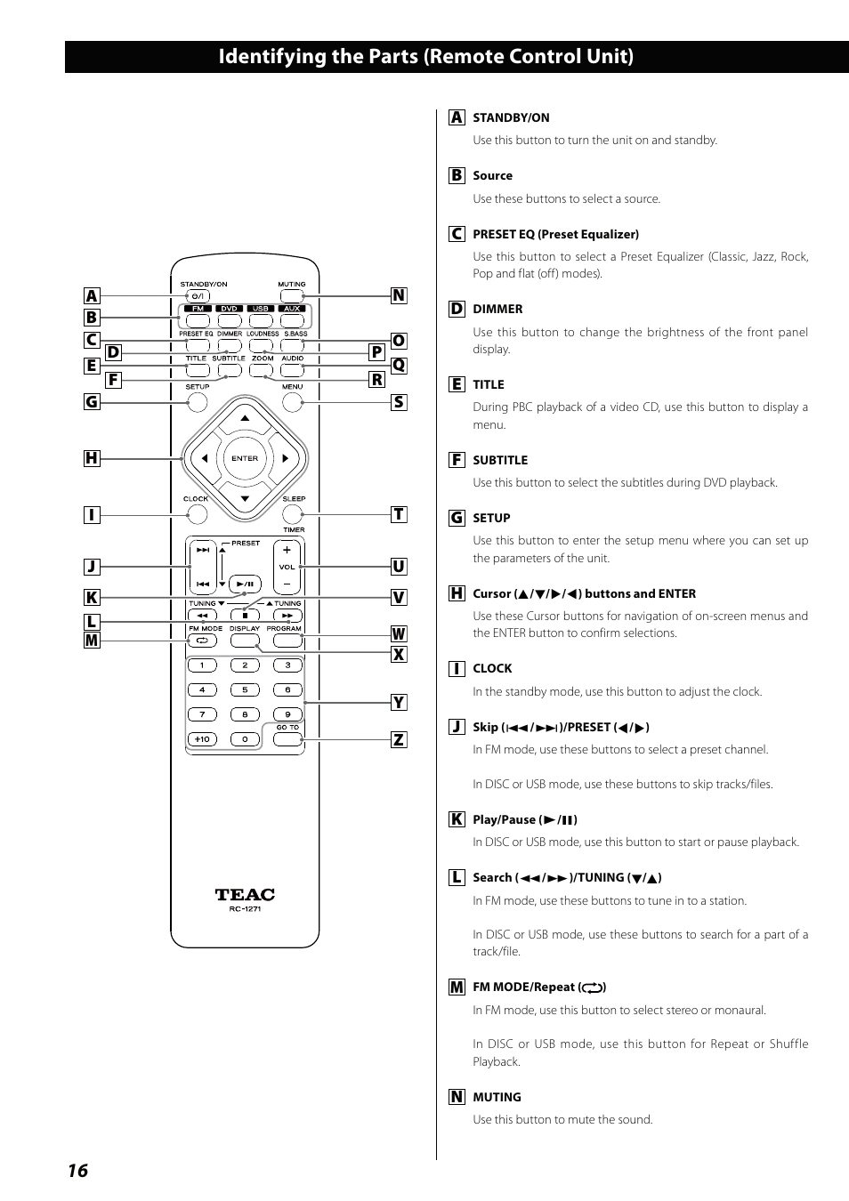 Identifying the parts (remote control unit) | Teac MCDV600 User Manual | Page 16 / 48