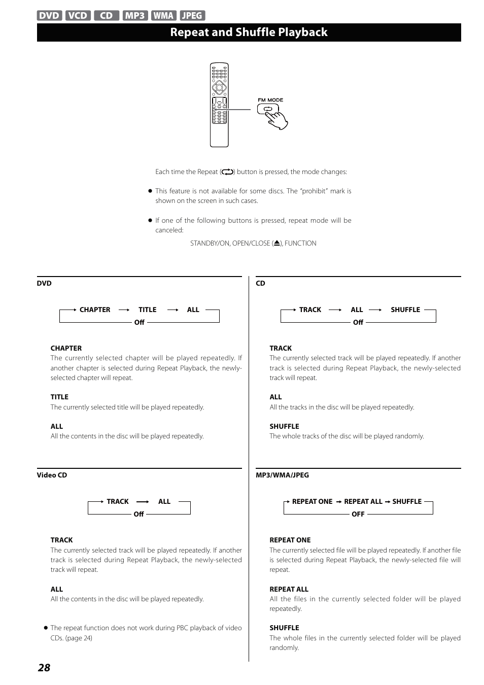 Repeat and shuffle playback, Dvd vcd cd mp3 wma jpeg | Teac MCDV600 User Manual | Page 28 / 48