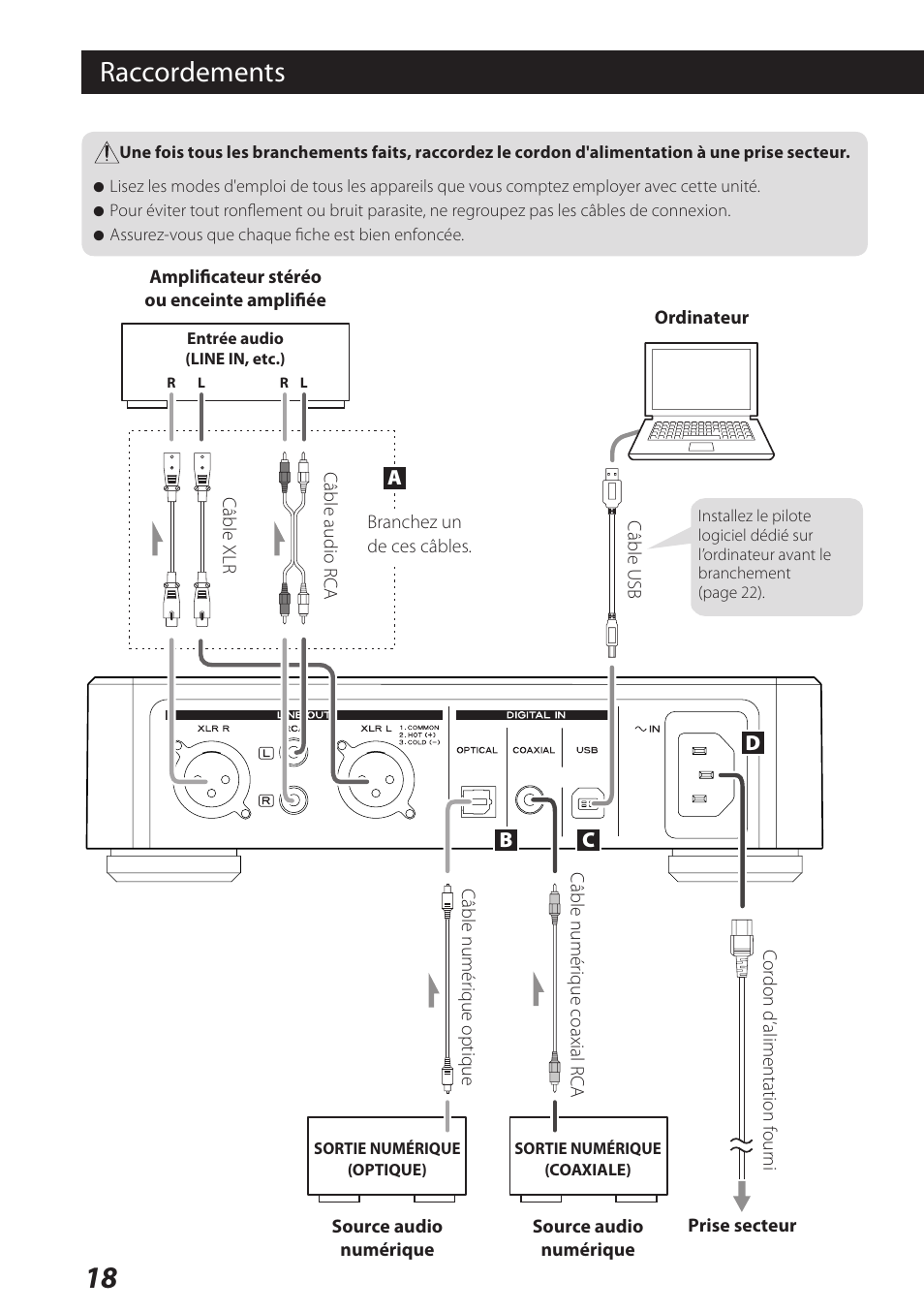 Raccordements | Teac USB Audio D/A Converter UD-H01 User Manual | Page 18 / 40