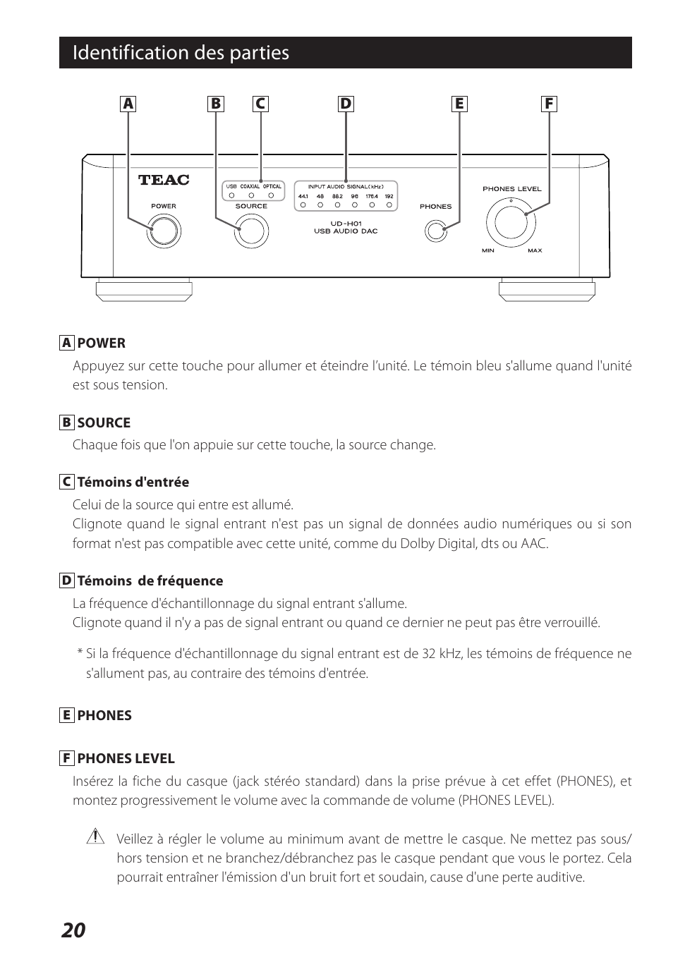 Identification des parties | Teac USB Audio D/A Converter UD-H01 User Manual | Page 20 / 40