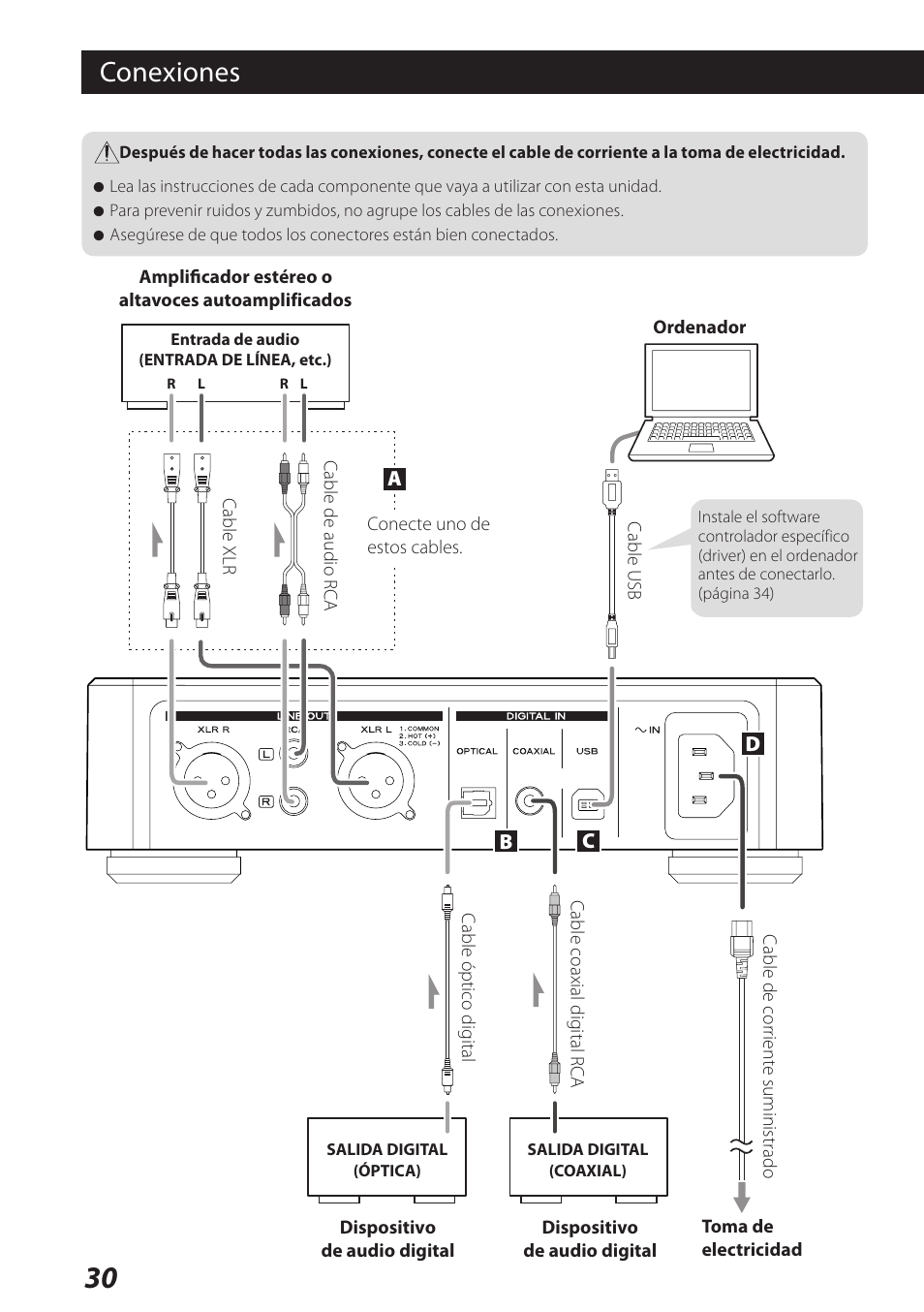 Conexiones | Teac USB Audio D/A Converter UD-H01 User Manual | Page 30 / 40