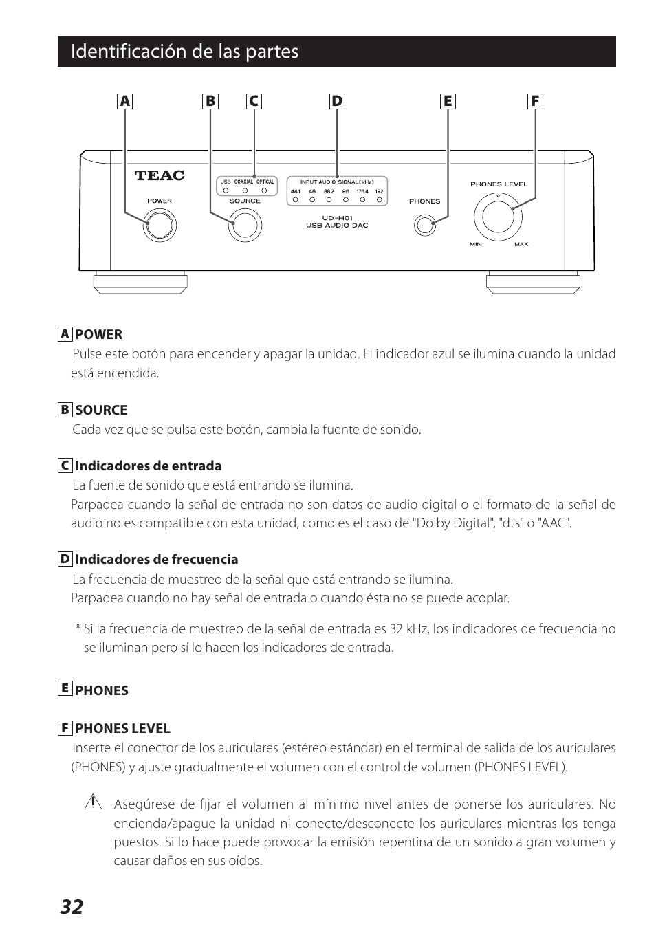 Identificación de las partes | Teac USB Audio D/A Converter UD-H01 User Manual | Page 32 / 40