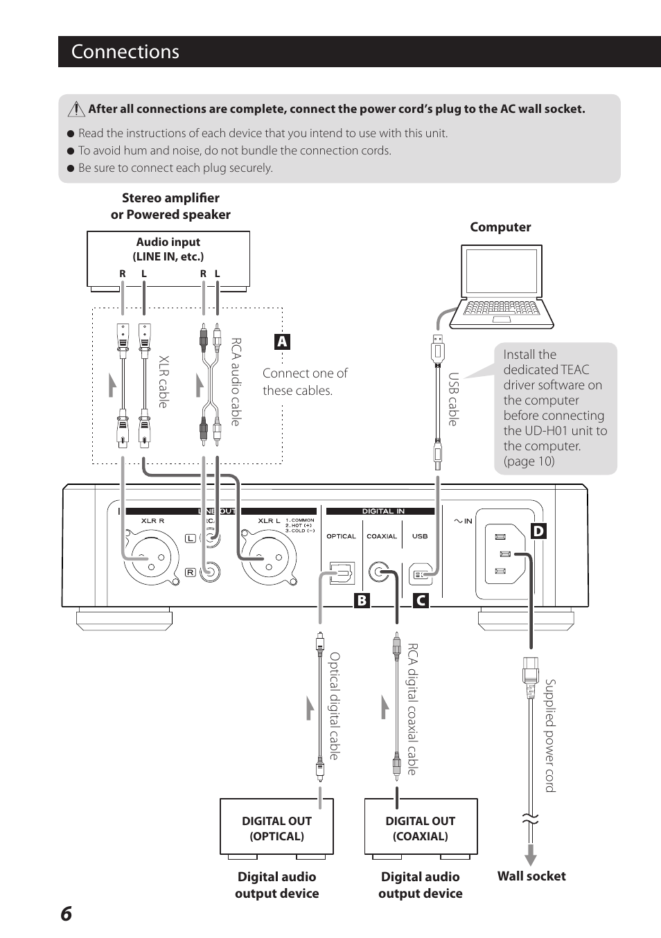 Connections | Teac USB Audio D/A Converter UD-H01 User Manual | Page 6 / 40