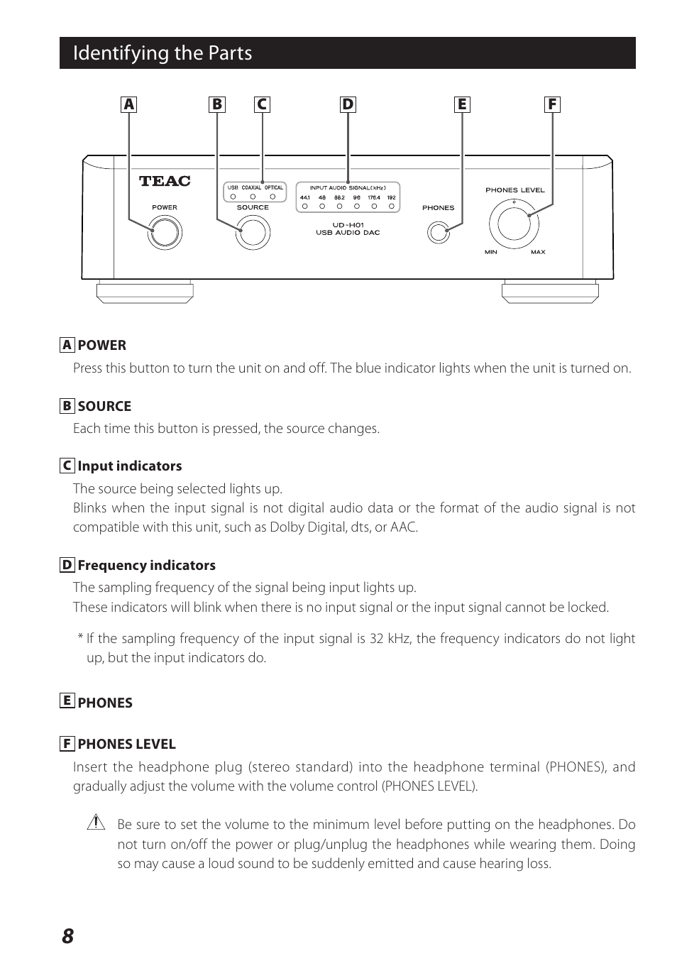 Identifying the parts | Teac USB Audio D/A Converter UD-H01 User Manual | Page 8 / 40