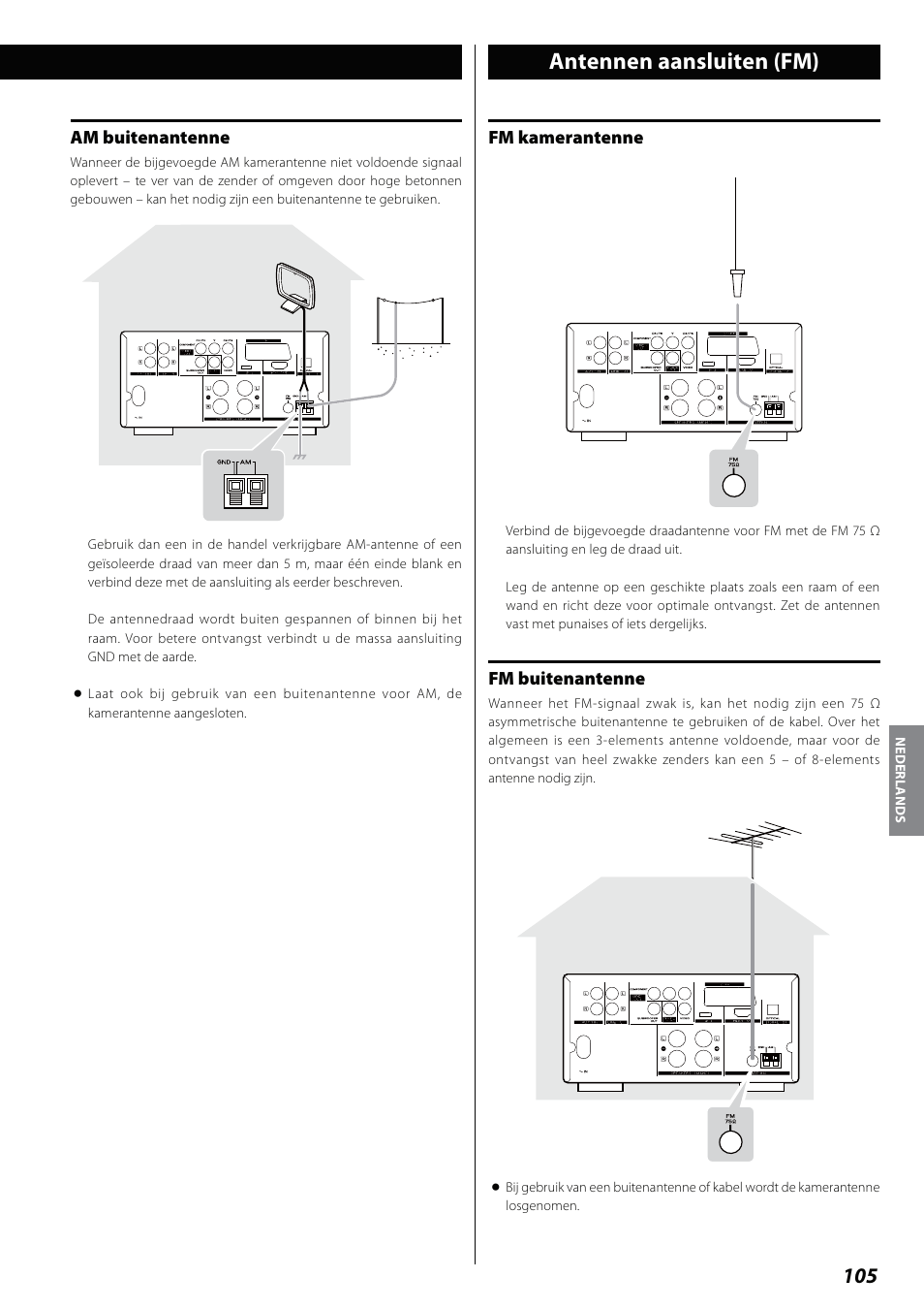 Antennen aansluiten (fm) | Teac DVD Receiver DR-H338i User Manual | Page 105 / 148