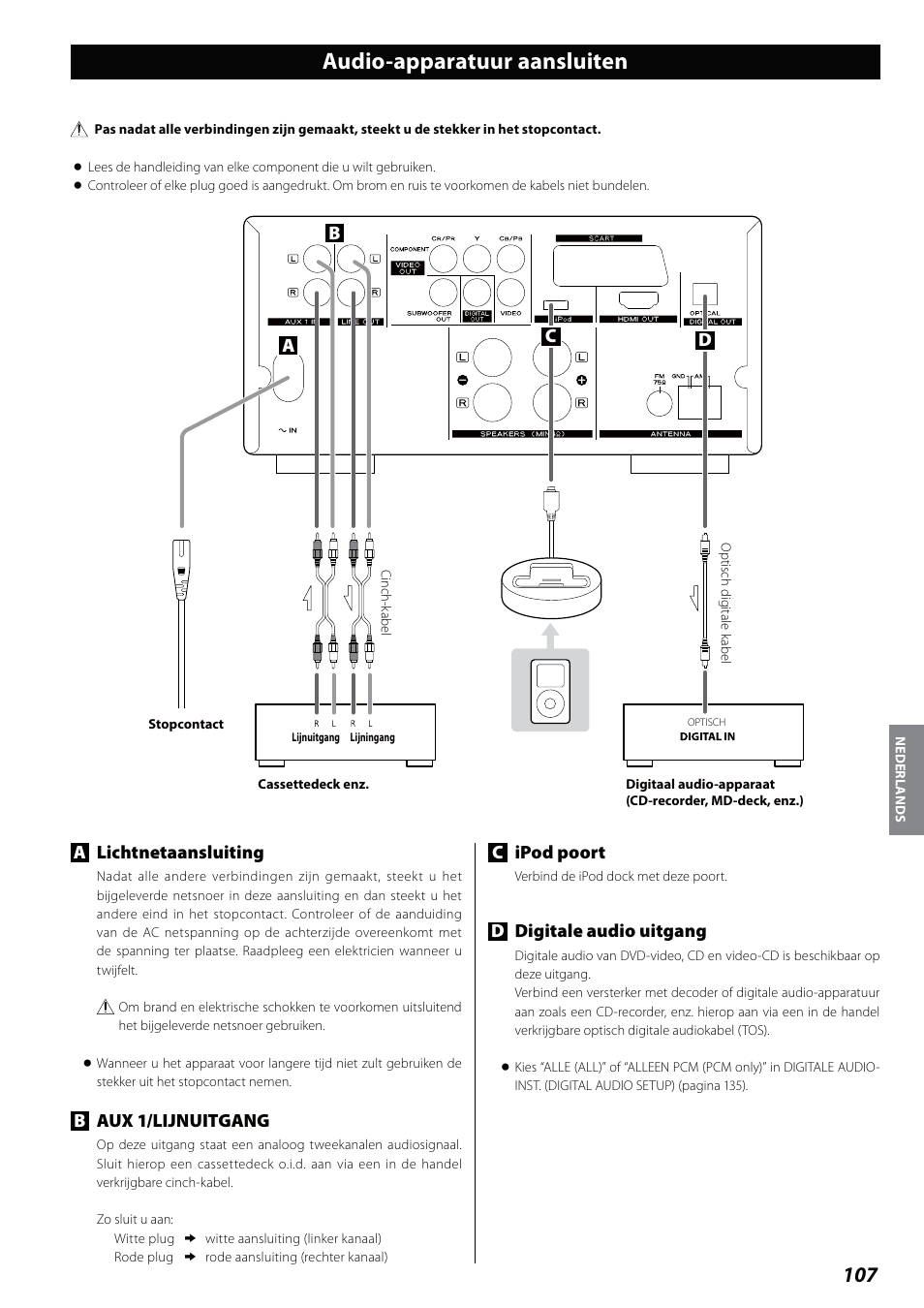 Audio-apparatuur aansluiten | Teac DVD Receiver DR-H338i User Manual | Page 107 / 148