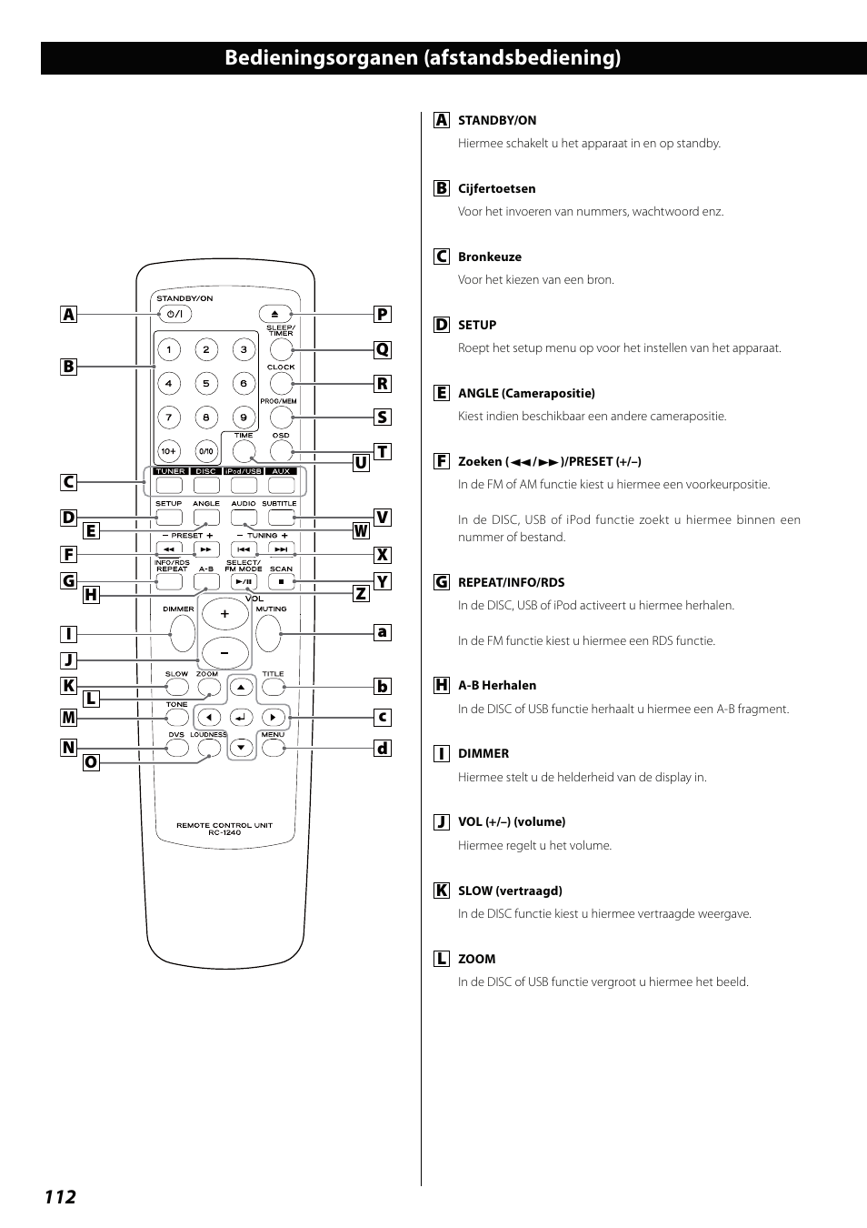 Bedieningsorganen (afstandsbediening) | Teac DVD Receiver DR-H338i User Manual | Page 112 / 148