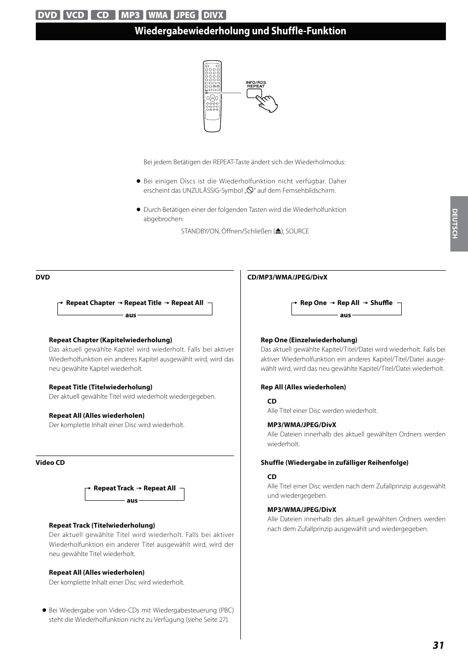 Wiedergabewiederholung und shuffle-funktion | Teac DVD Receiver DR-H338i User Manual | Page 31 / 148