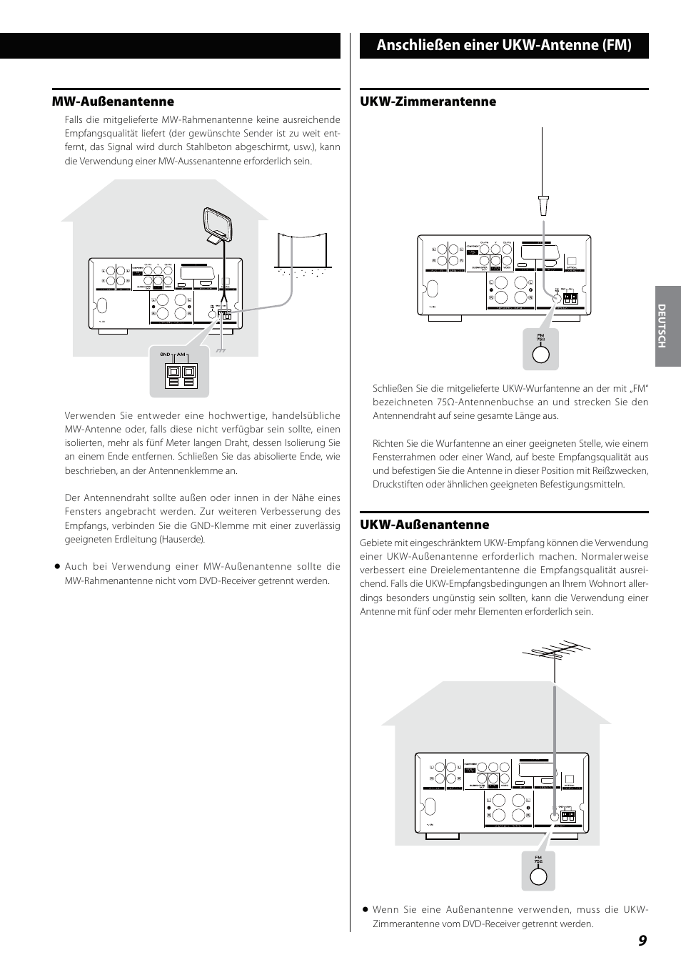 Anschließen einer ukw-antenne (fm) | Teac DVD Receiver DR-H338i User Manual | Page 9 / 148