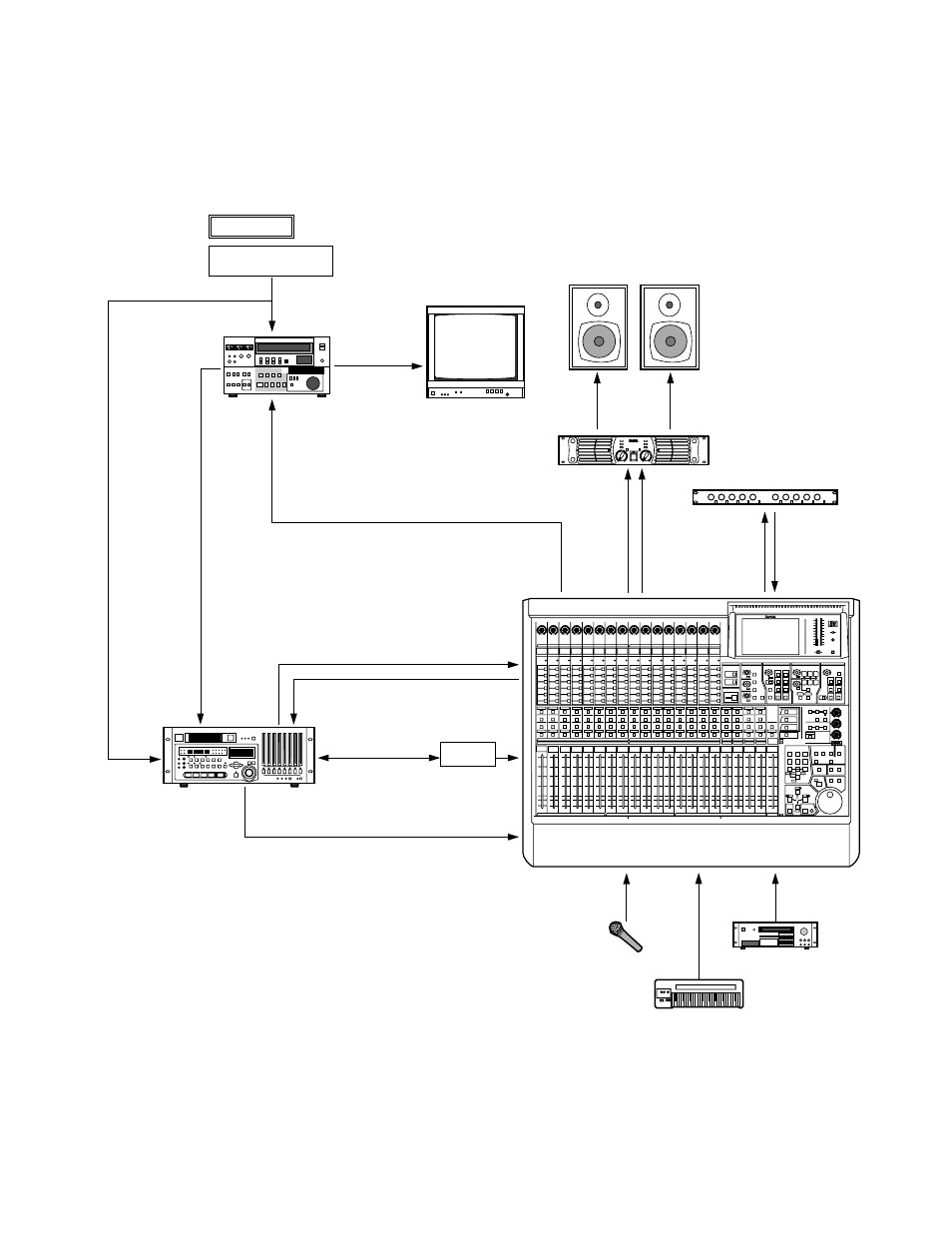 System configuration-9 | Teac WR-DA7 User Manual | Page 38 / 63