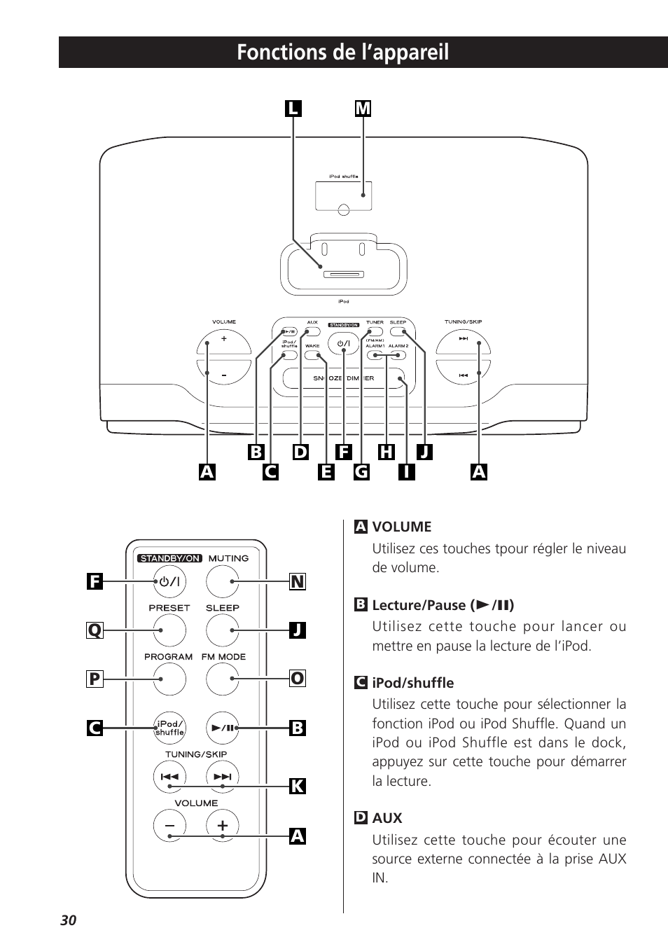 Fonctions de l’appareil | Teac GR-7i User Manual | Page 30 / 68