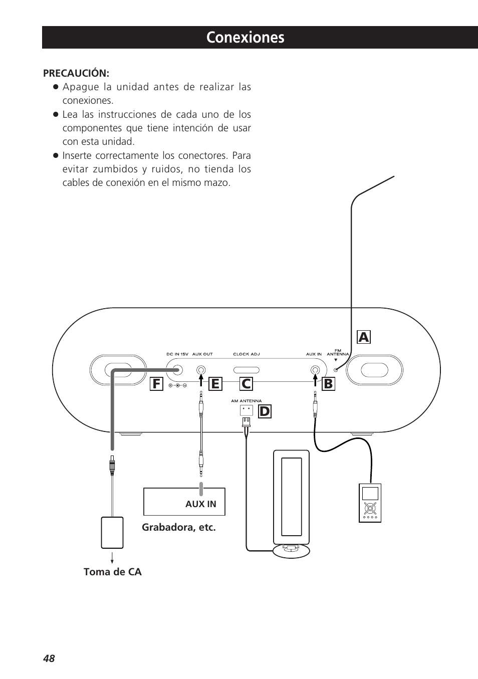 Conexiones | Teac GR-7i User Manual | Page 48 / 68