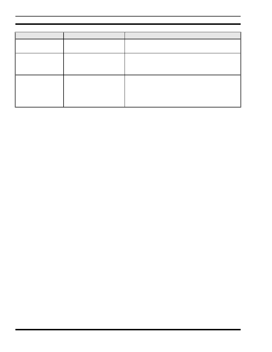 12 basic menu structure, Basic menu structure | Tyco Electronics M/A-COM M7200 User Manual | Page 20 / 44