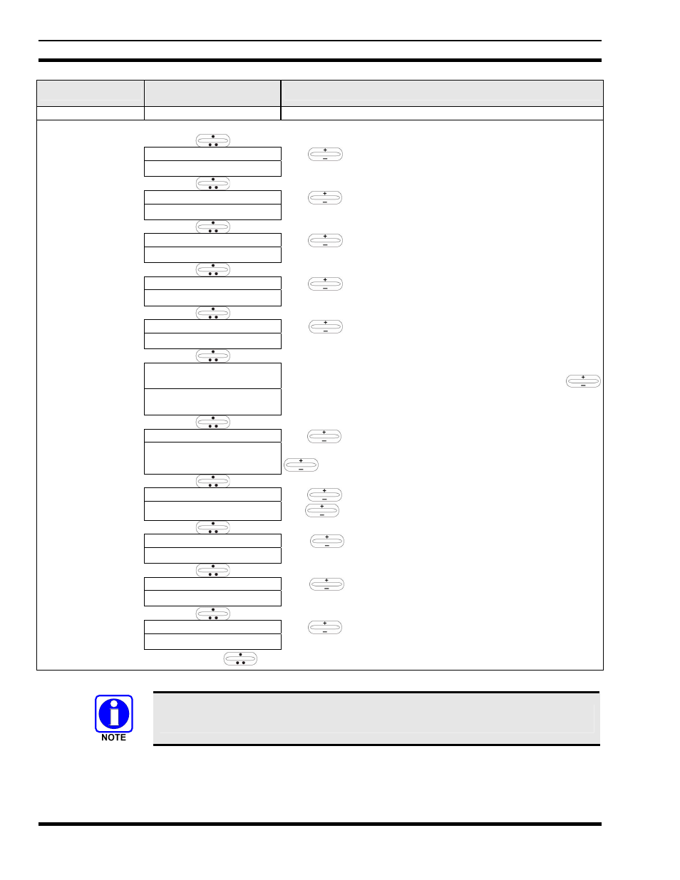 Tyco Electronics M/A-COM M7200 User Manual | Page 22 / 44