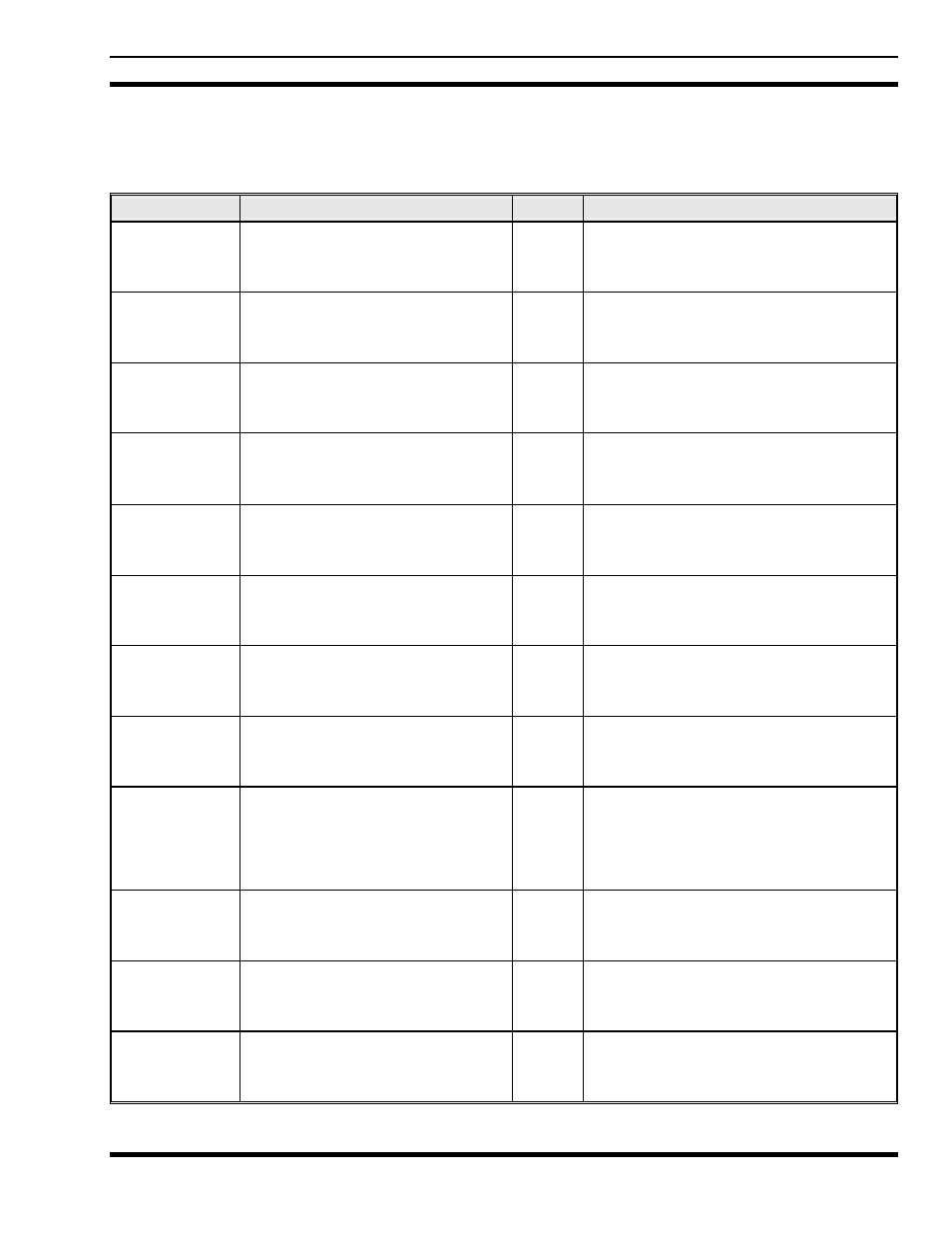 Appendix a keypad remapping | Tyco Electronics M/A-COM M7200 User Manual | Page 43 / 44