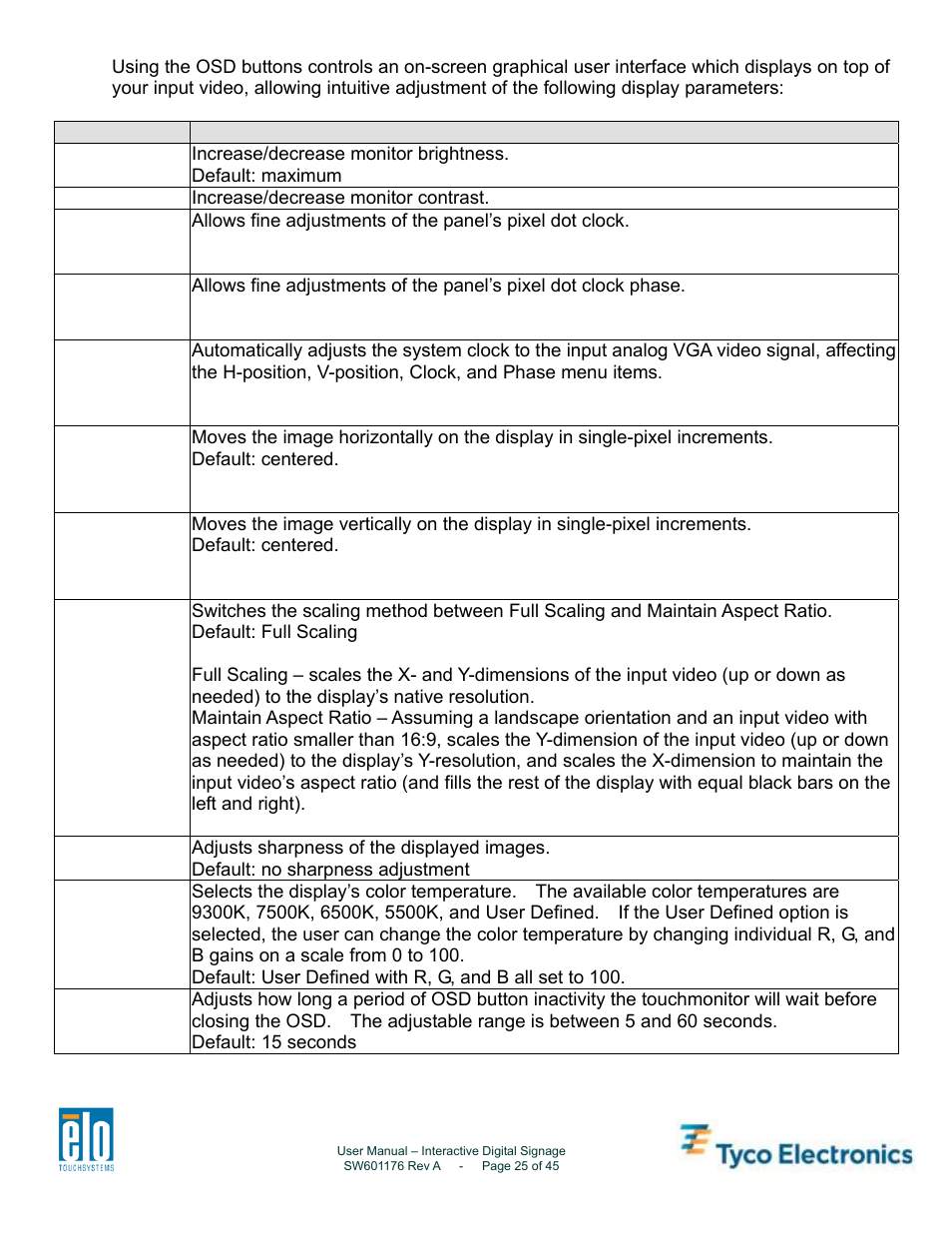 Tyco Electronics 4200L User Manual | Page 25 / 45