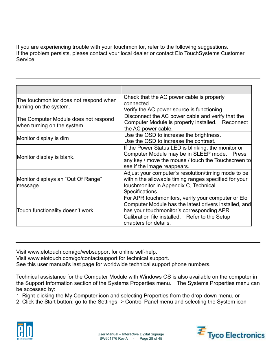 Chapter 7 – technical support, Solutions to common problems, Technical assistance | Tyco Electronics 4200L User Manual | Page 28 / 45