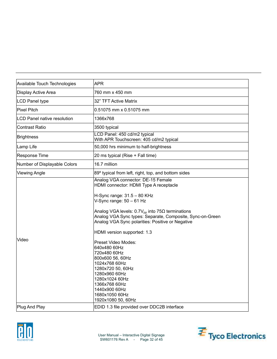 Appendix c, Technical specifications, 32” interactive digital signage touchmonitor | Tyco Electronics 4200L User Manual | Page 32 / 45