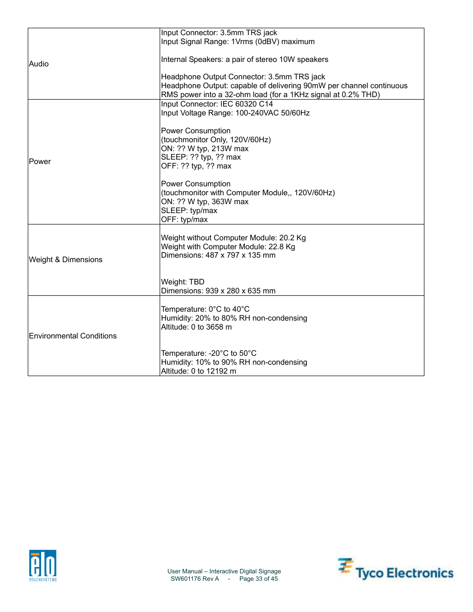 Tyco Electronics 4200L User Manual | Page 33 / 45
