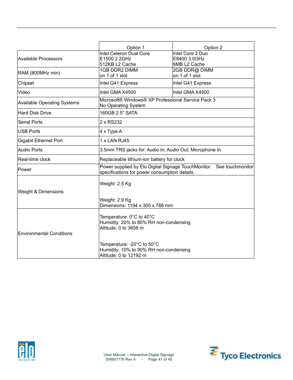 Elo digital signage computer module | Tyco Electronics 4200L User Manual | Page 41 / 45