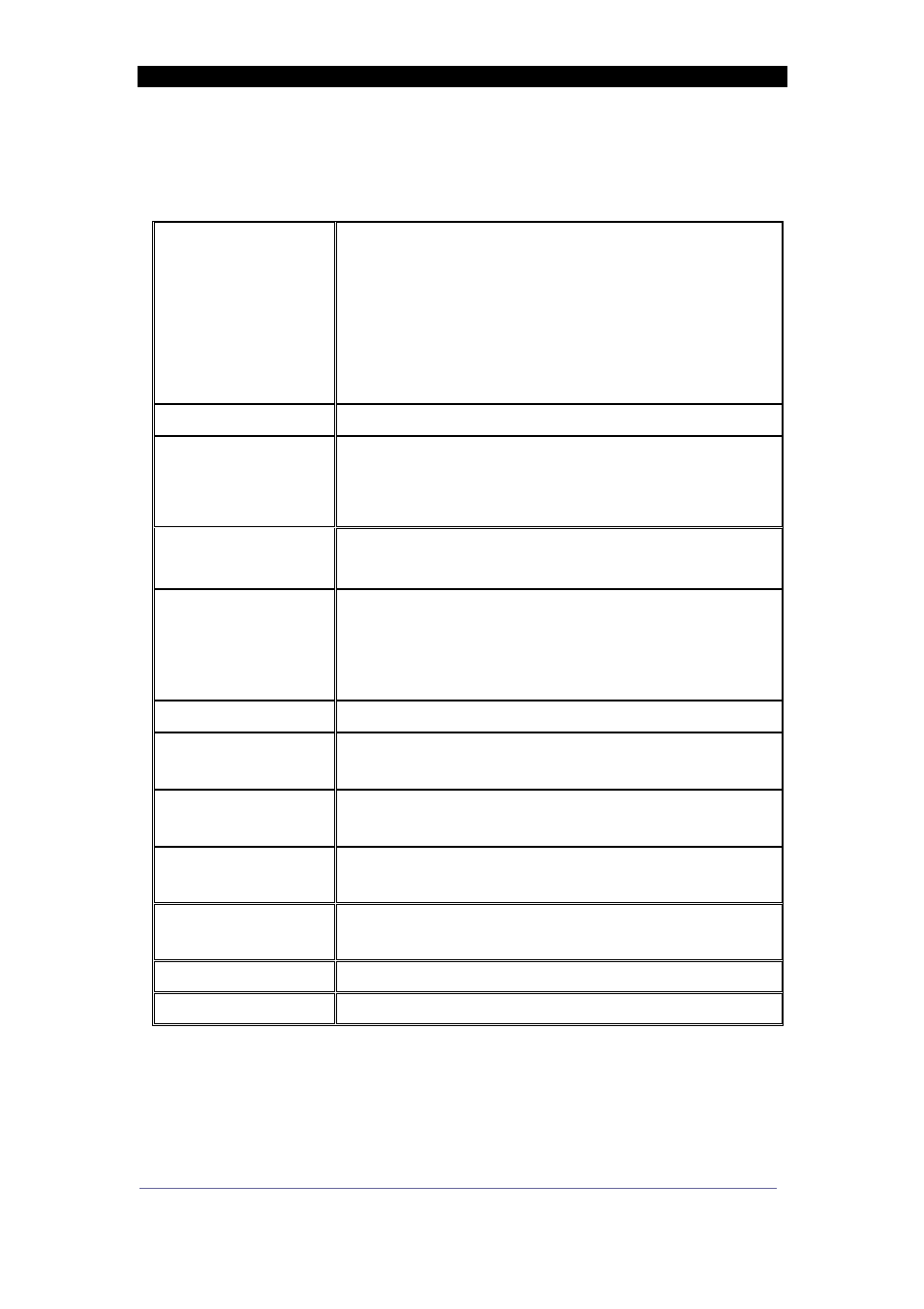 Product specification | Tyco Electronics 0-1591093-X User Manual | Page 26 / 29