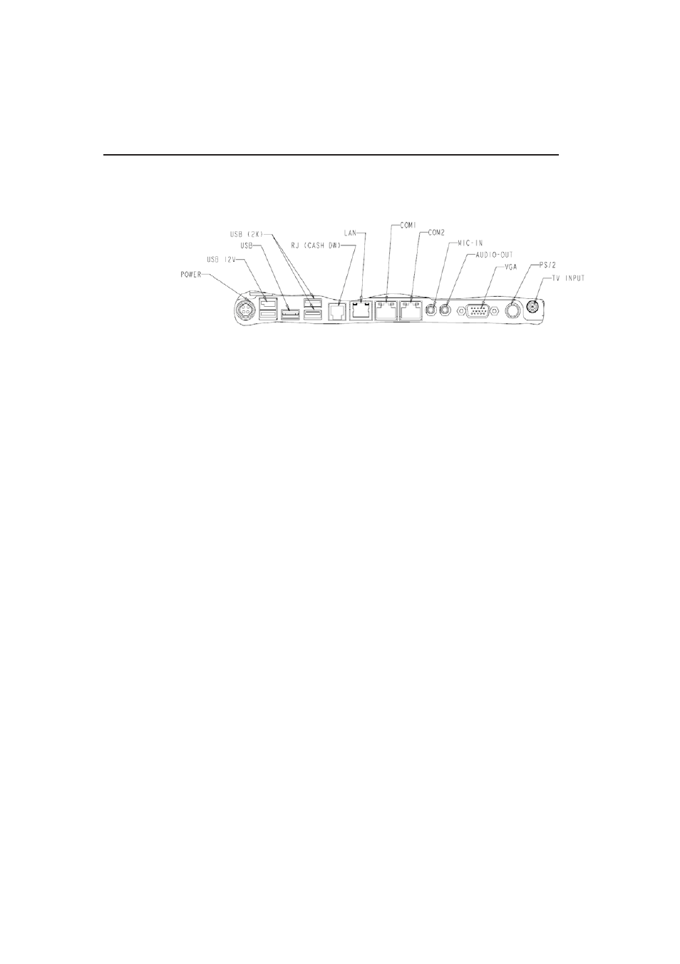 Using the i/o panel | Tyco Electronics 17A2 User Manual | Page 29 / 63