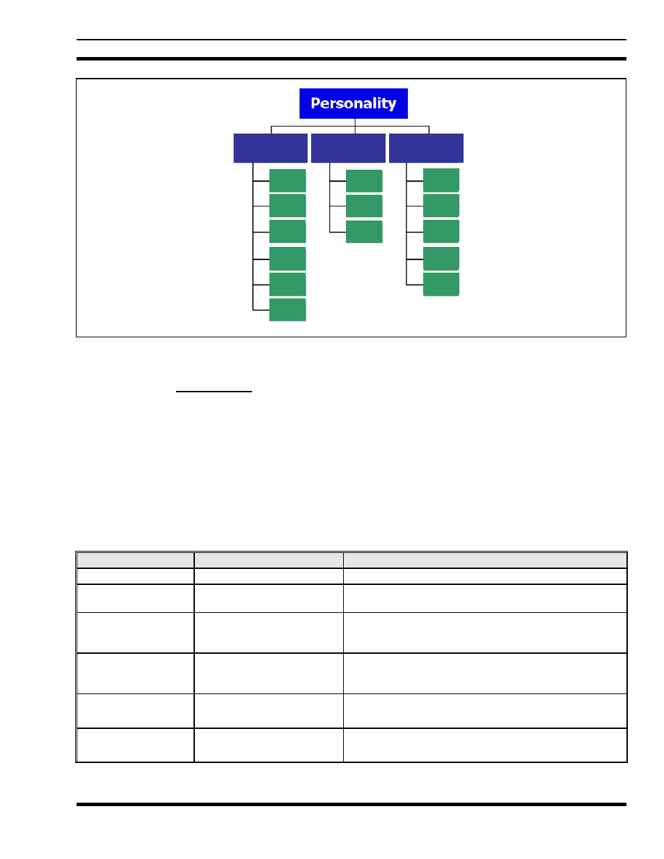 2 talk groups, 11 alert tones | Tyco Electronics M7200 User Manual | Page 19 / 48