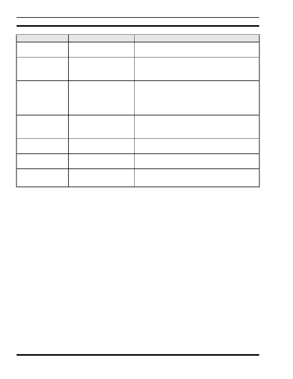 12 basic menu structure | Tyco Electronics M7200 User Manual | Page 20 / 48