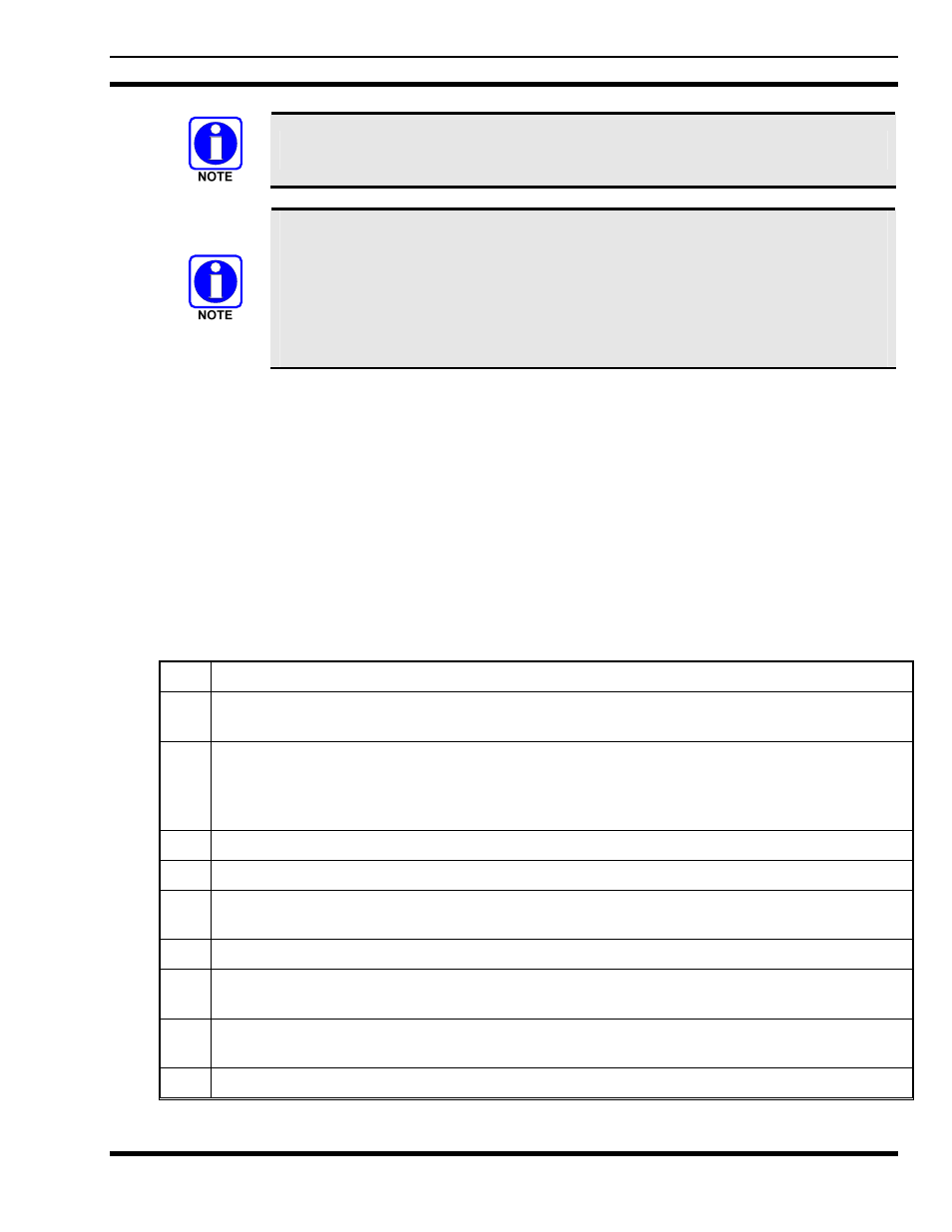 13 dual-tone multi-frequency, 14 keypad commands (system model control head) | Tyco Electronics M7200 User Manual | Page 23 / 48
