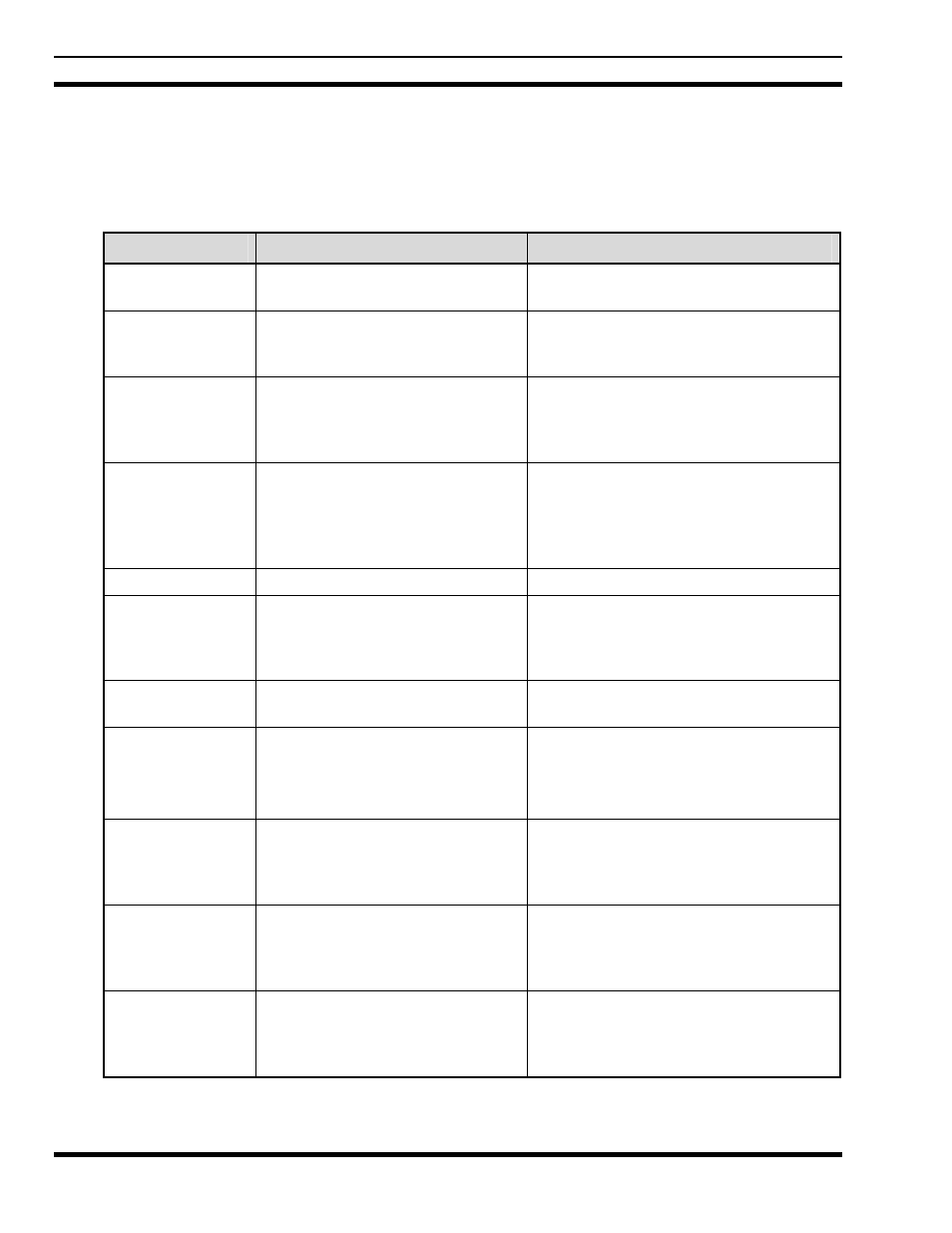 7 basic troubleshooting, 7basic troubleshooting | Tyco Electronics M7200 User Manual | Page 44 / 48