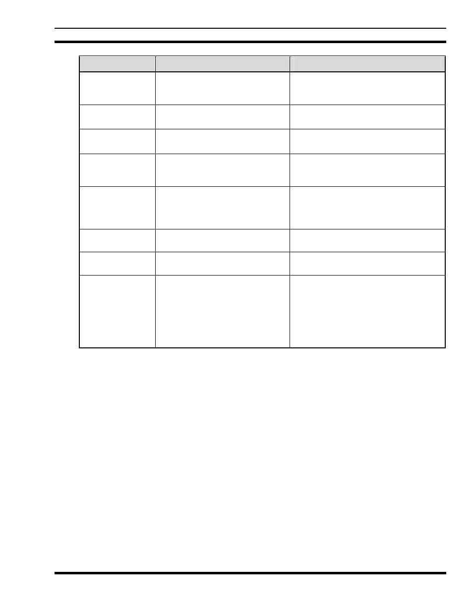 Tyco Electronics M7200 User Manual | Page 45 / 48
