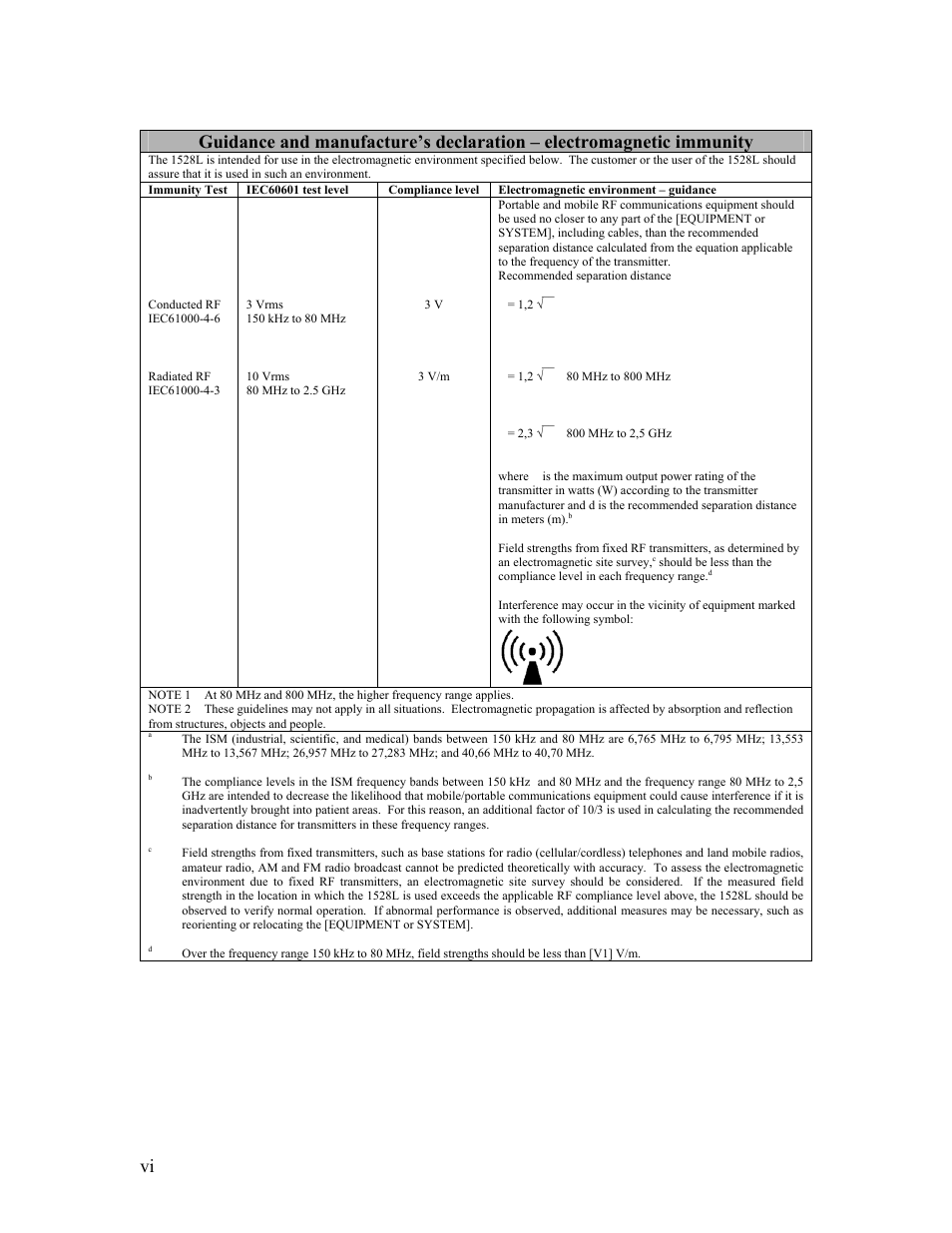 Tyco Electronics ET1528L User Manual | Page 6 / 44