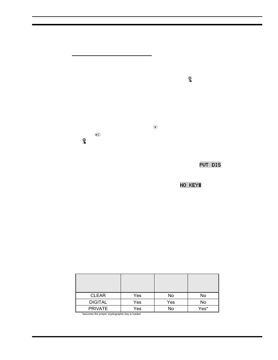 4 private operation (p7200 only), 1 receive an encrypted call, 2 transmit an encrypted call | 3 scanned group calls | Tyco Electronics P5200 User Manual | Page 101 / 122