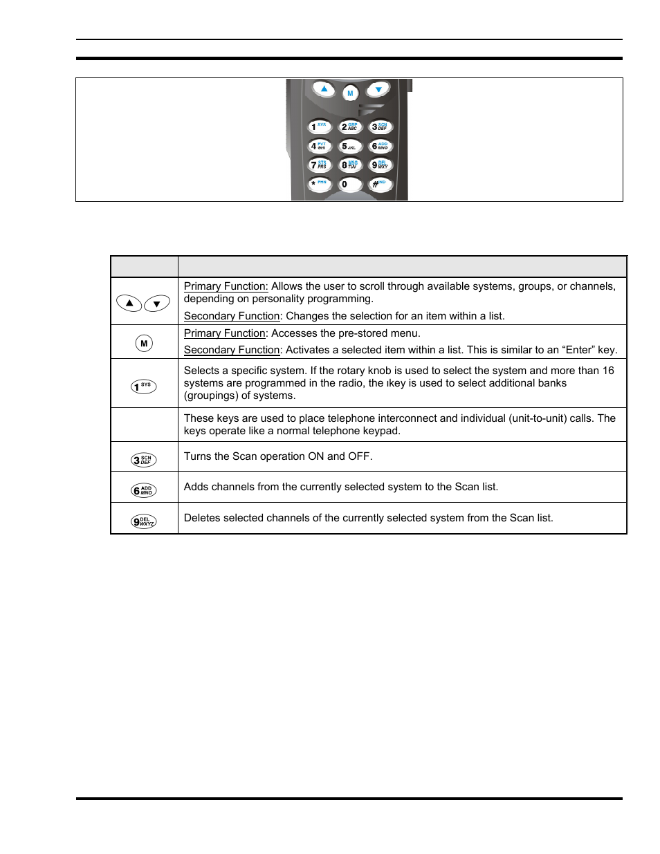 Tyco Electronics P5200 User Manual | Page 107 / 122