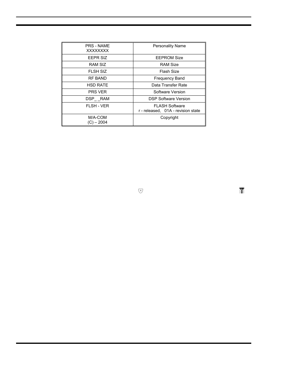 17 receive a call, 18 transmit a call | Tyco Electronics P5200 User Manual | Page 116 / 122