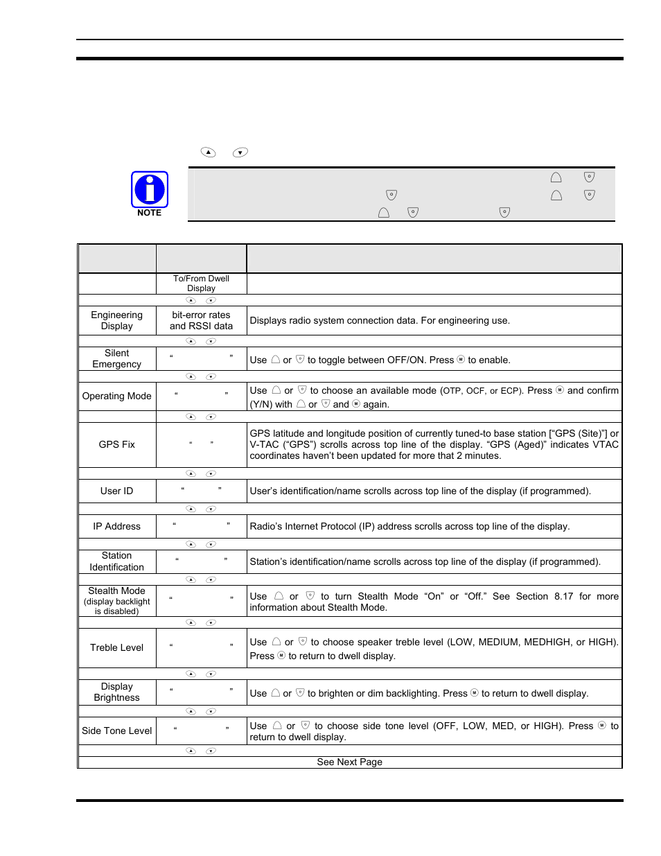 11 basic menu structure | Tyco Electronics P5200 User Manual | Page 33 / 122