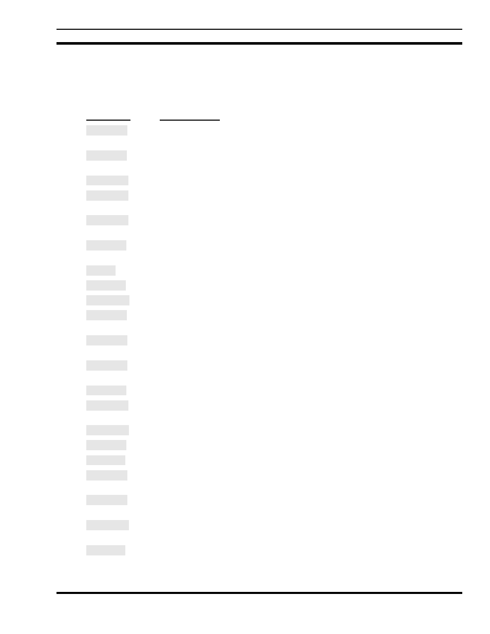 12 error messages | Tyco Electronics P5200 User Manual | Page 35 / 122