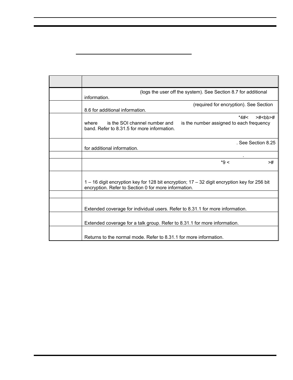 13 keypad, 1 keypad function commands (p7270 only) | Tyco Electronics P5200 User Manual | Page 37 / 122