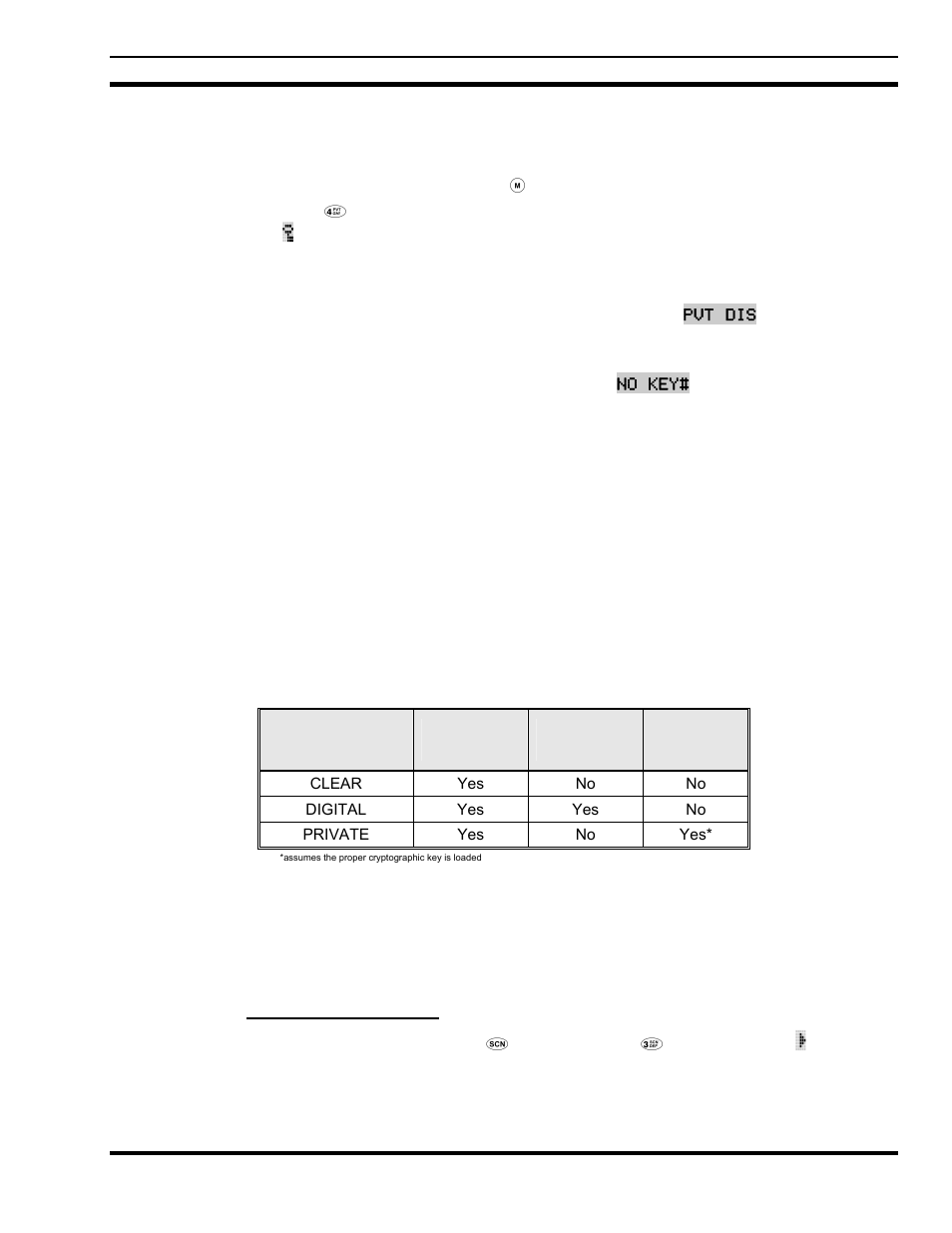 2 transmit an encrypted call, 3 scanned group calls, 20 scan trunked groups | 1 turn scan on and off | Tyco Electronics P5200 User Manual | Page 73 / 122