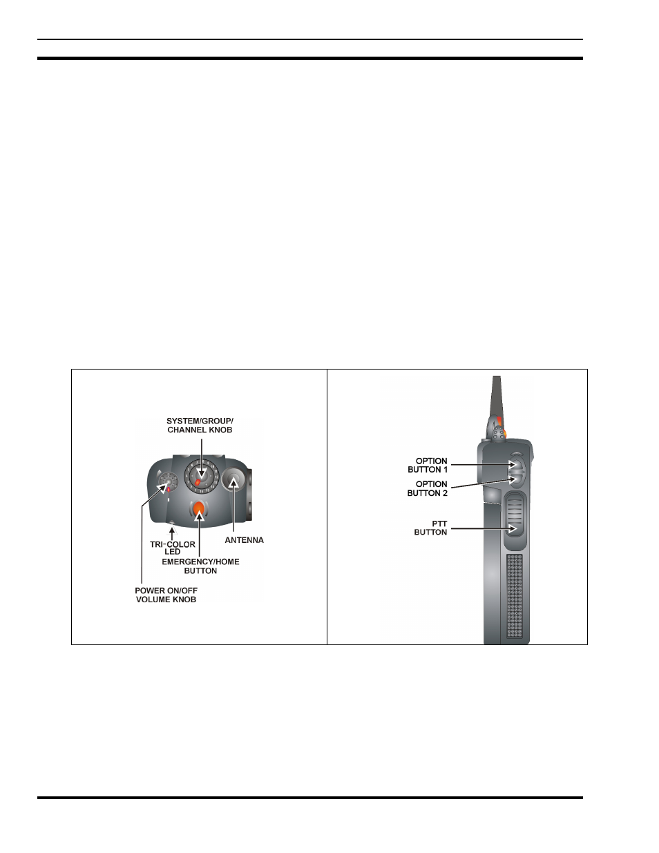 10 project 25 (p25) conventional operation, 1 turn on the radio, 2 controls | Tyco Electronics P5200 User Manual | Page 86 / 122