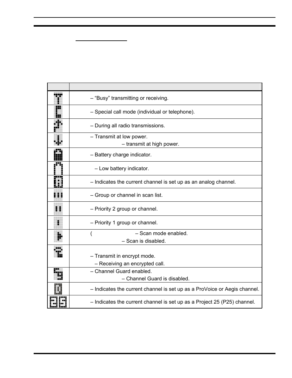 1 radio status icons | Tyco Electronics P5200 User Manual | Page 91 / 122