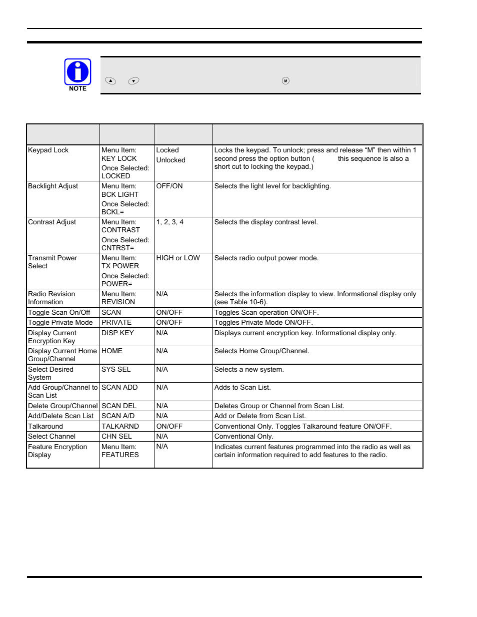 Tyco Electronics P5200 User Manual | Page 98 / 122