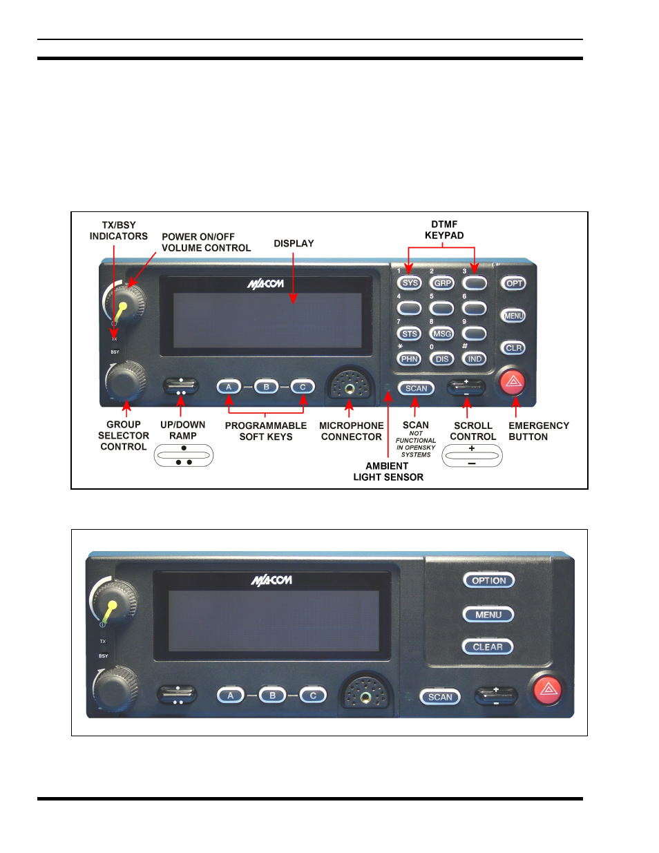 7 opensky operation, 1 ch721 front panel components, 7opensky operation | Tyco Electronics M/A-COM MM23016 User Manual | Page 18 / 102