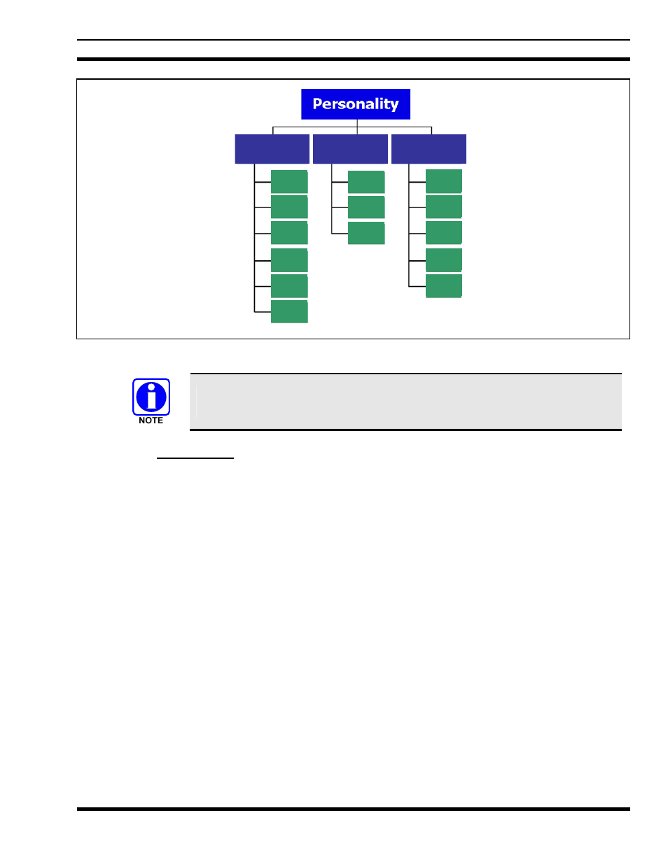 2 talk groups | Tyco Electronics M/A-COM MM23016 User Manual | Page 23 / 102
