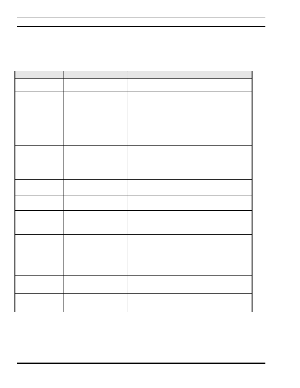 11 alert tones, 12 basic menu structure | Tyco Electronics M/A-COM MM23016 User Manual | Page 24 / 102