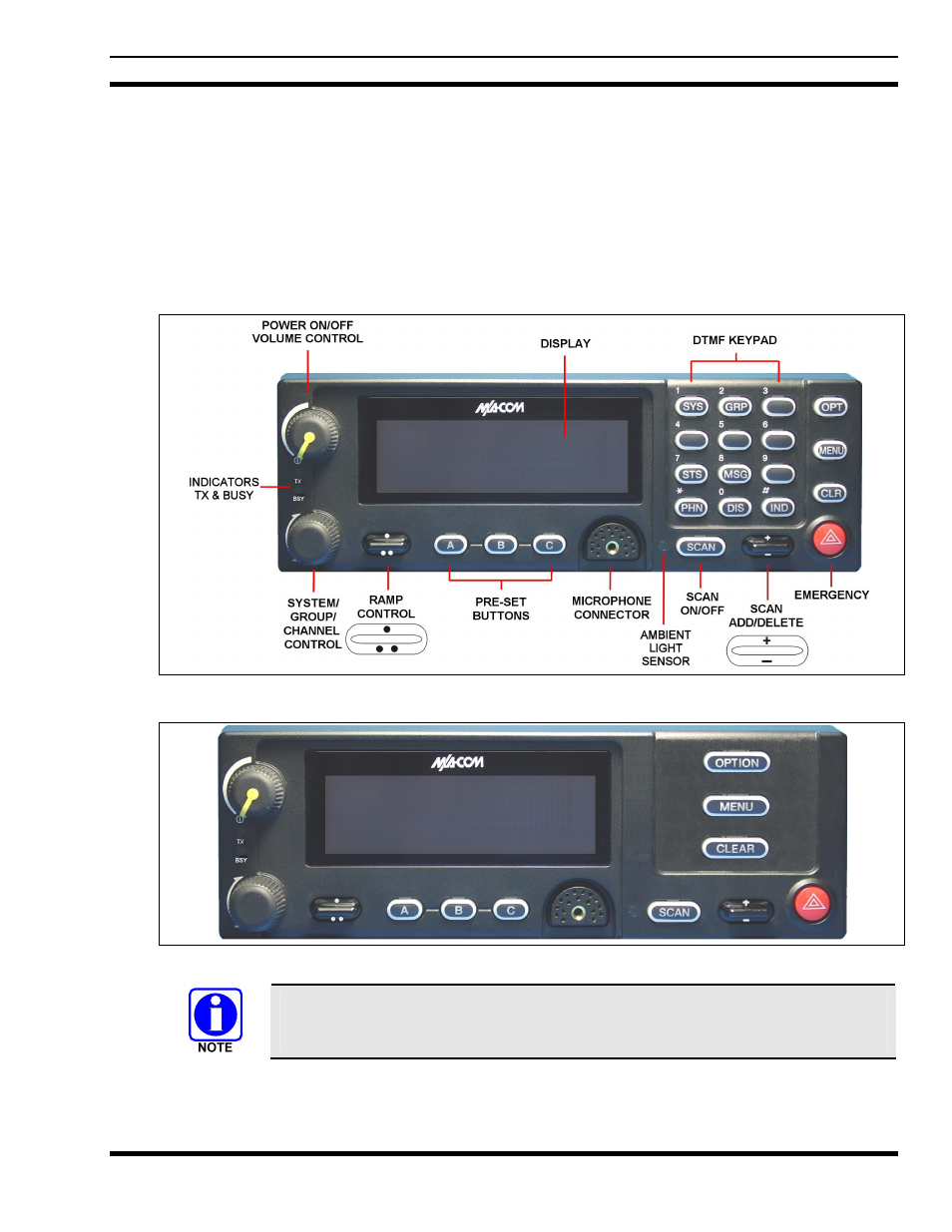 8 p25/edacs/conventional common operation, 1 ch721 front panel components, 8p25/edacs/conventional common operation | Tyco Electronics M/A-COM MM23016 User Manual | Page 43 / 102