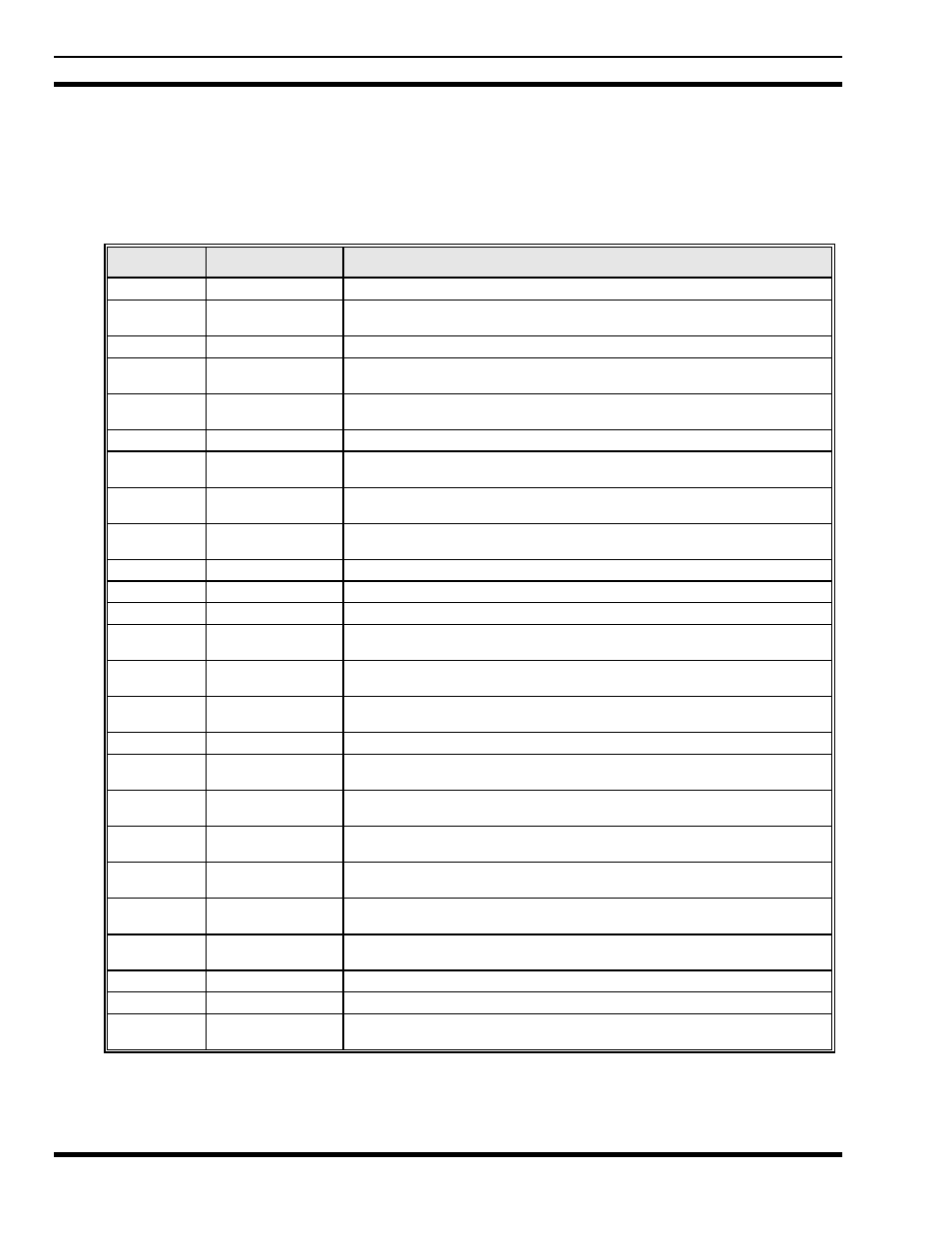2 messages | Tyco Electronics M/A-COM MM23016 User Manual | Page 56 / 102