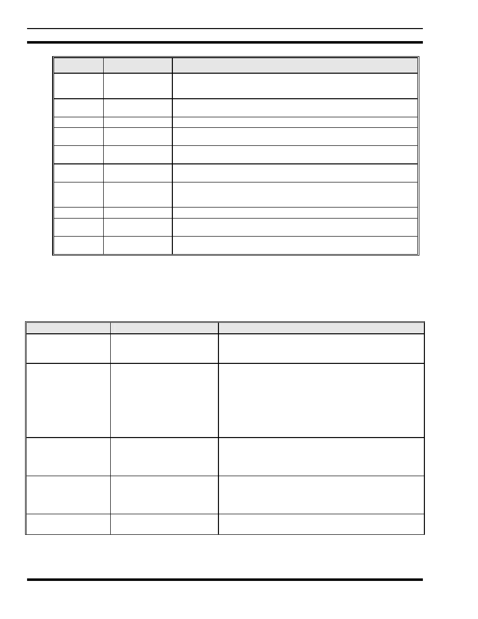 3 alert tones | Tyco Electronics M/A-COM MM23016 User Manual | Page 58 / 102