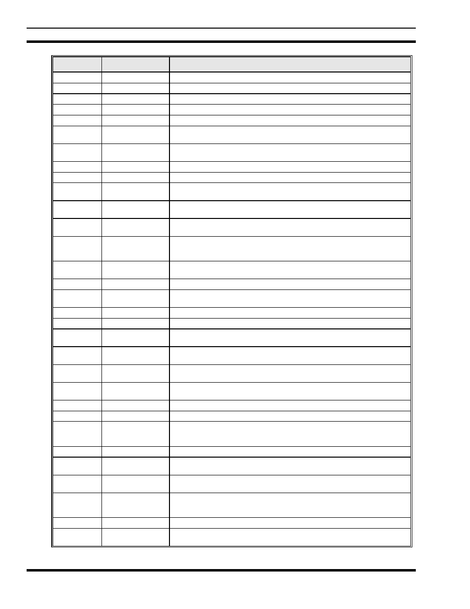 Message name description | Tyco Electronics M/A-COM MM23016 User Manual | Page 76 / 102